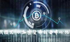 探索Web3的赚钱模式：从加密货币到去中心化金融