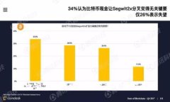 币安官网网址及客户端下载指南