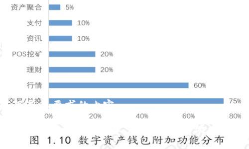 以下是您要求的内容：

逗币充值app下载安卓官方版，畅享游戏乐趣！