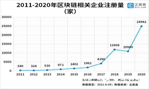 : Sipix 矽峰：探索 Web3 的未来与机遇