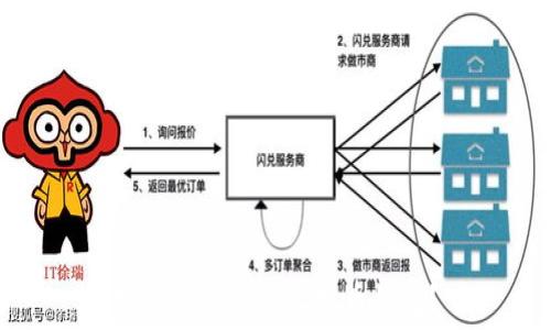   
如何快速更新比特币钱包？