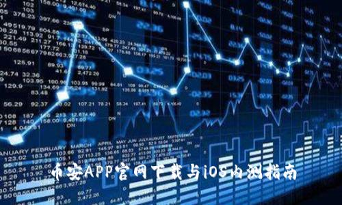 币安APP官网下载与iOS内测指南