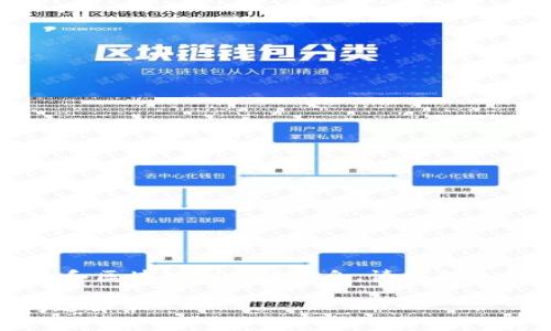 提示：以下内容可能涉及与加密货币和区块链相关的信息，请在合法合规的框架内获取及使用相关应用。

币安网APP下载：详细指南和常见问题解答