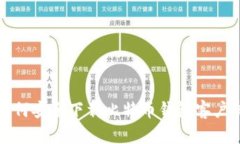 如何安全下载比特币钱包客户端
