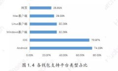 : 云币APP官网下载安卓 - 最新版本与使用指南