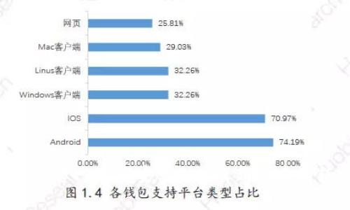 : 云币APP官网下载安卓 - 最新版本与使用指南