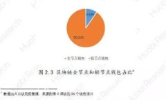 : 币安交易所APP官网下载指南