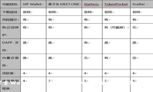 探索Web3合照：理解去中心化与数字身份的未来