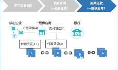 波币钱包安卓客户端下载与登录指南