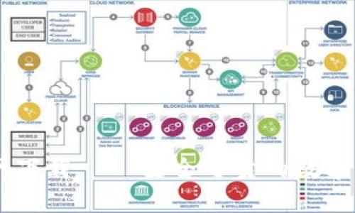  安币App官网下载 — 安全可靠的数字货币交易平台