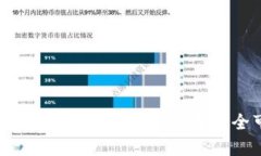 和关键词比特币钱包指南：如何选择和使用安全
