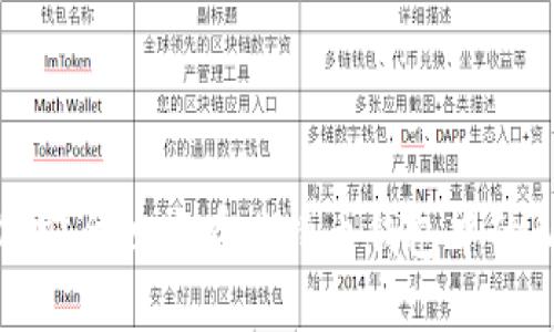 如何安全地查看比特币钱包中的私钥