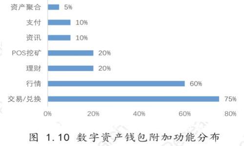 当私域会员时代遇上Web3：未来商业的新机遇与挑战