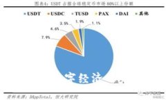南非Web3：数字经济的未来与挑战