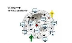 如何在安卓5.1设备上通过btok官网下载并安装币用