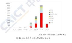 以下是您所要求的内容:苹果币安App官网下载与预